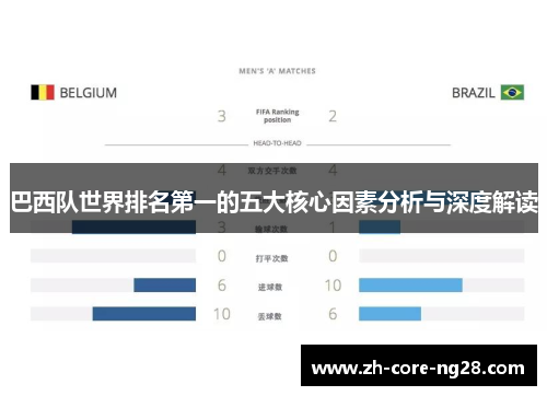 巴西队世界排名第一的五大核心因素分析与深度解读