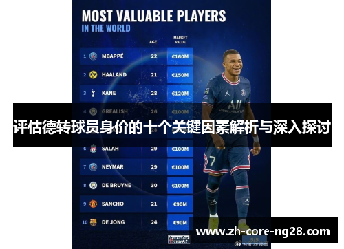 评估德转球员身价的十个关键因素解析与深入探讨