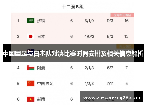 中国国足与日本队对决比赛时间安排及相关信息解析
