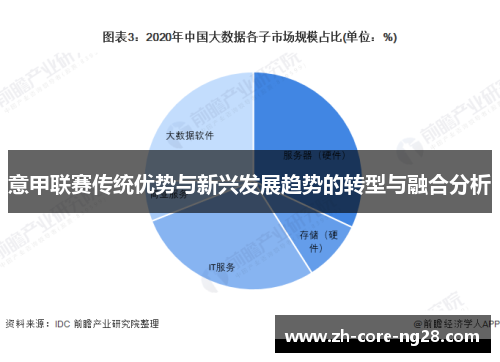 意甲联赛传统优势与新兴发展趋势的转型与融合分析